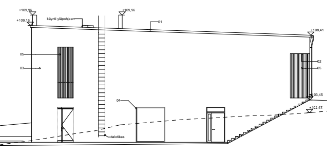 Pohtola_julkisivu_pohjoiseen