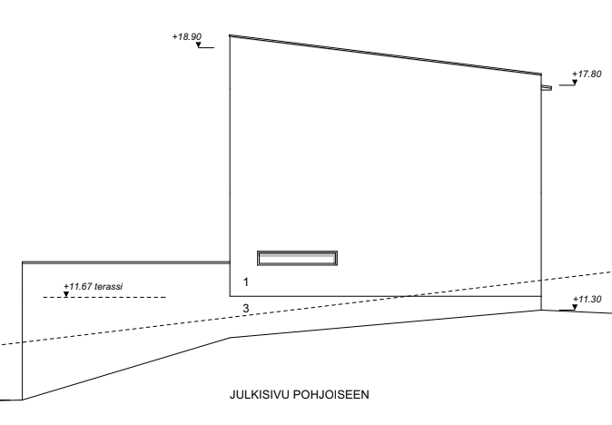 Nynäsudden_porvoo_julkisivu_pohjoiseen