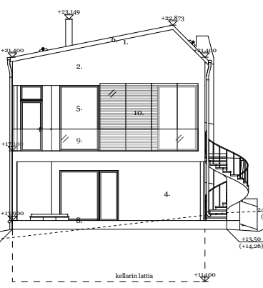 Mustanlahdentie_julkisivu_etelään
