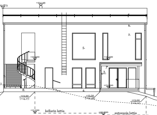 Mustanlahdentie_julkisivu_itään