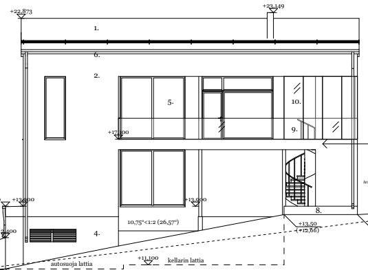 Mustanlahdentie_julkisivu_länteen