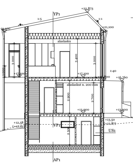 Mustanlahdentie_leikkaus