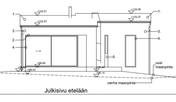 Näyttökuva 2022-5-27 kello 13.12.59