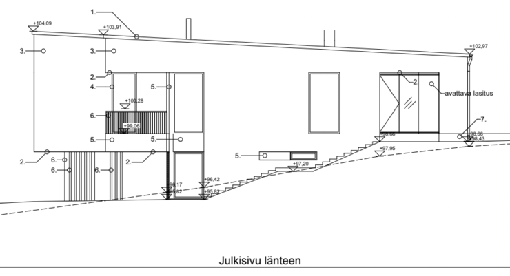 Näyttökuva 2022-5-27 kello 13.13.33