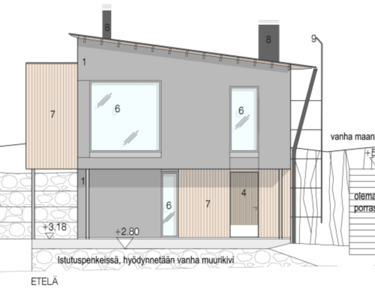 Päätie_Helsinki_julkisivu_etelä