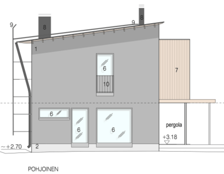 Päätie_Helsinki_julkisivu_pohjoinen