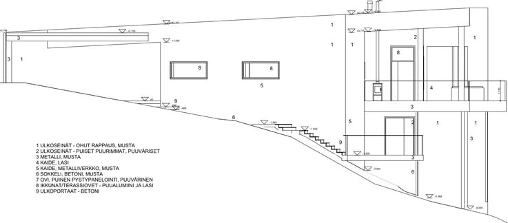 Kiislakuja_julkisivu_pohjoiseen