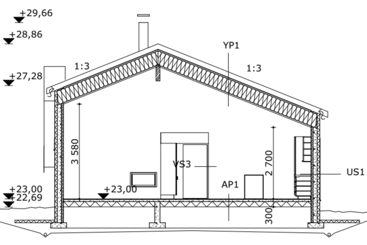 Suurpelto, Espoo_leikkaus