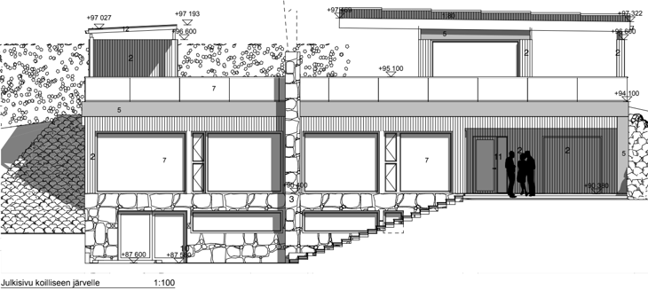 Hokkasentie julkisivu koilliseen