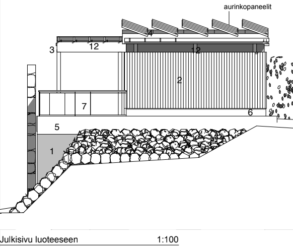 Hokkasentie julkisivu luoteeseen