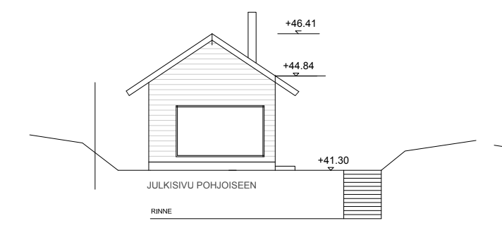 Näyttökuva 2022-6-10 kello 13.00.45